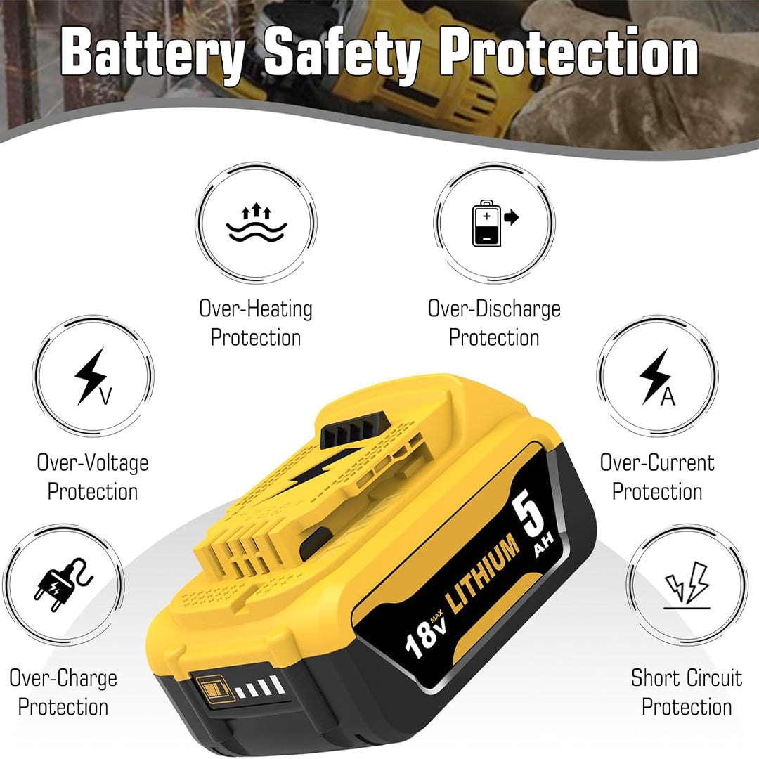 DeWalt 18V 5.0Ah Battery Combo Kit – Twin Pack